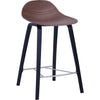 Fuji Stool